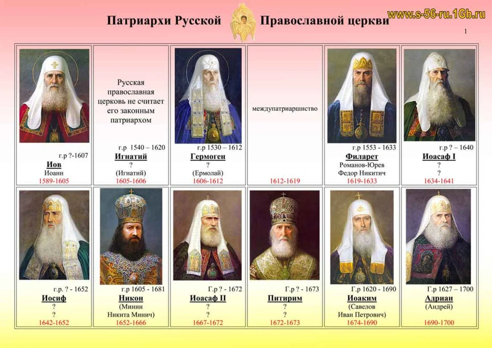 Патриарх московский и всея руси