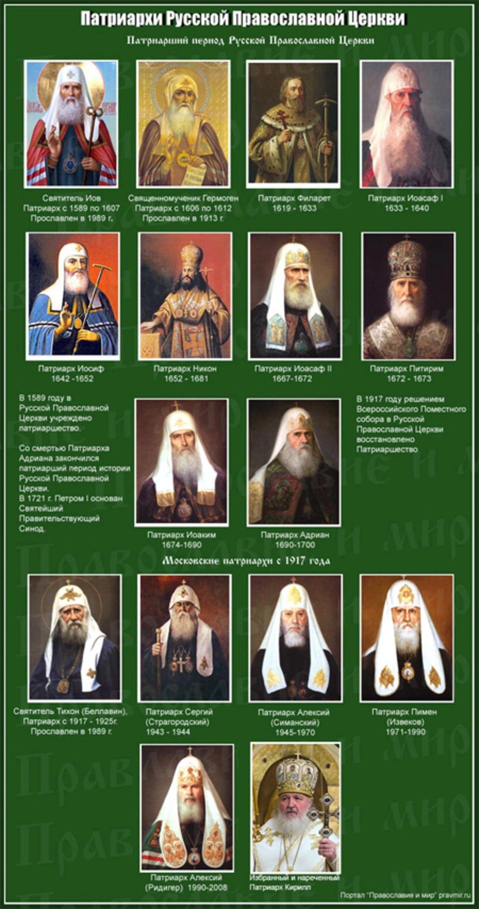 1589 г учреждение патриаршества на руси патриарх иов