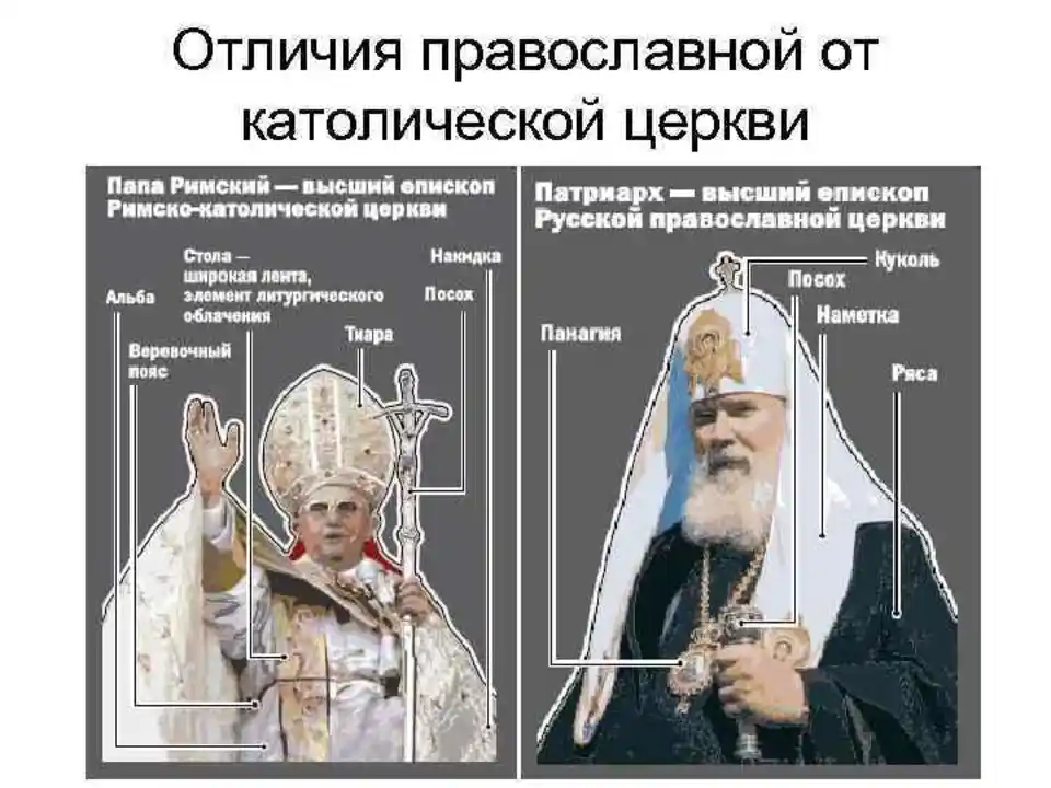 Патриарх московский и всея руси