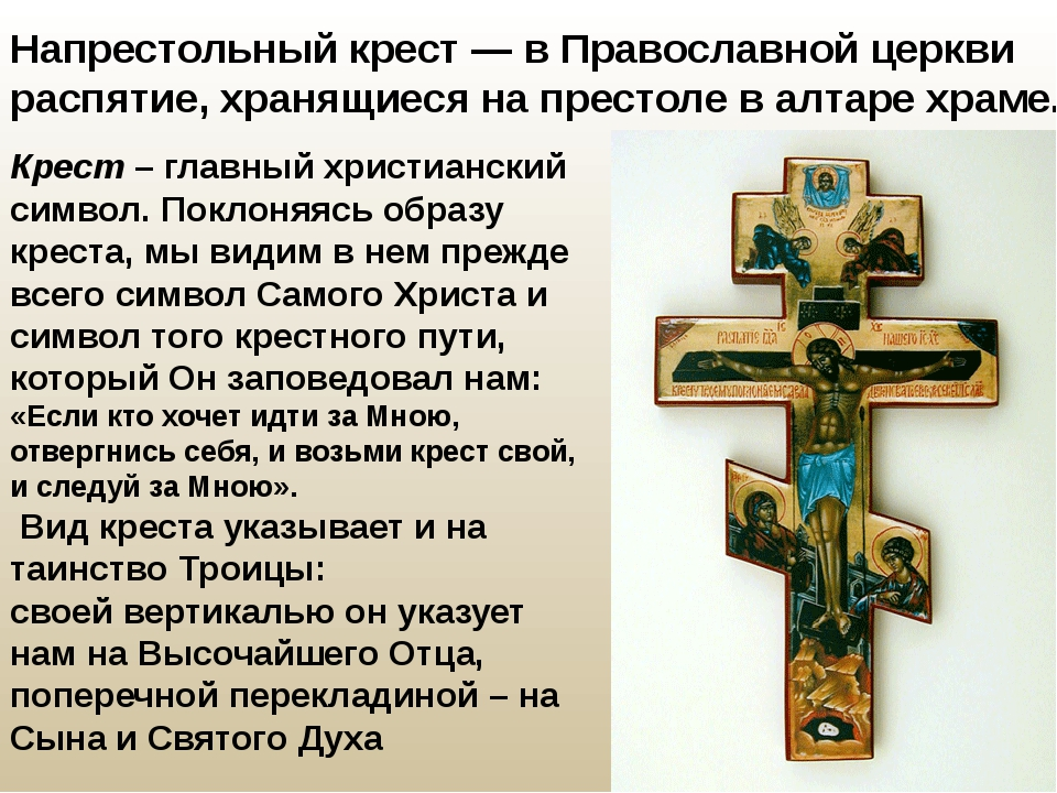 Крест символ христианства