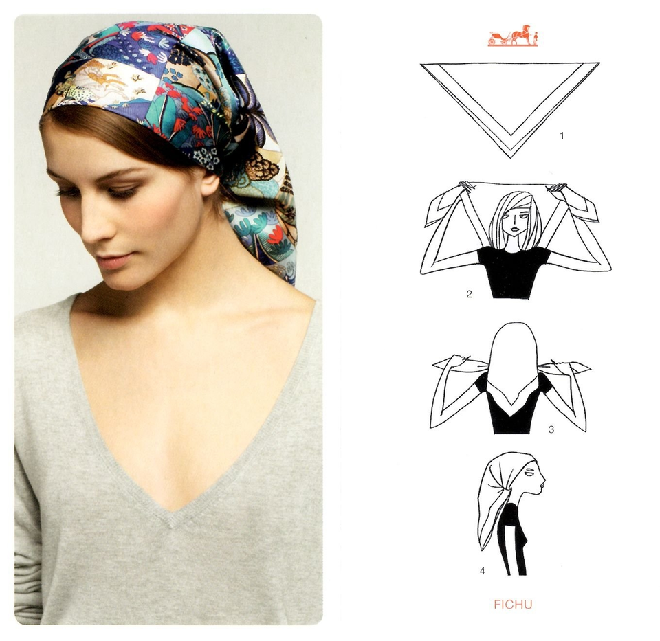 Способы завязать платок на голове