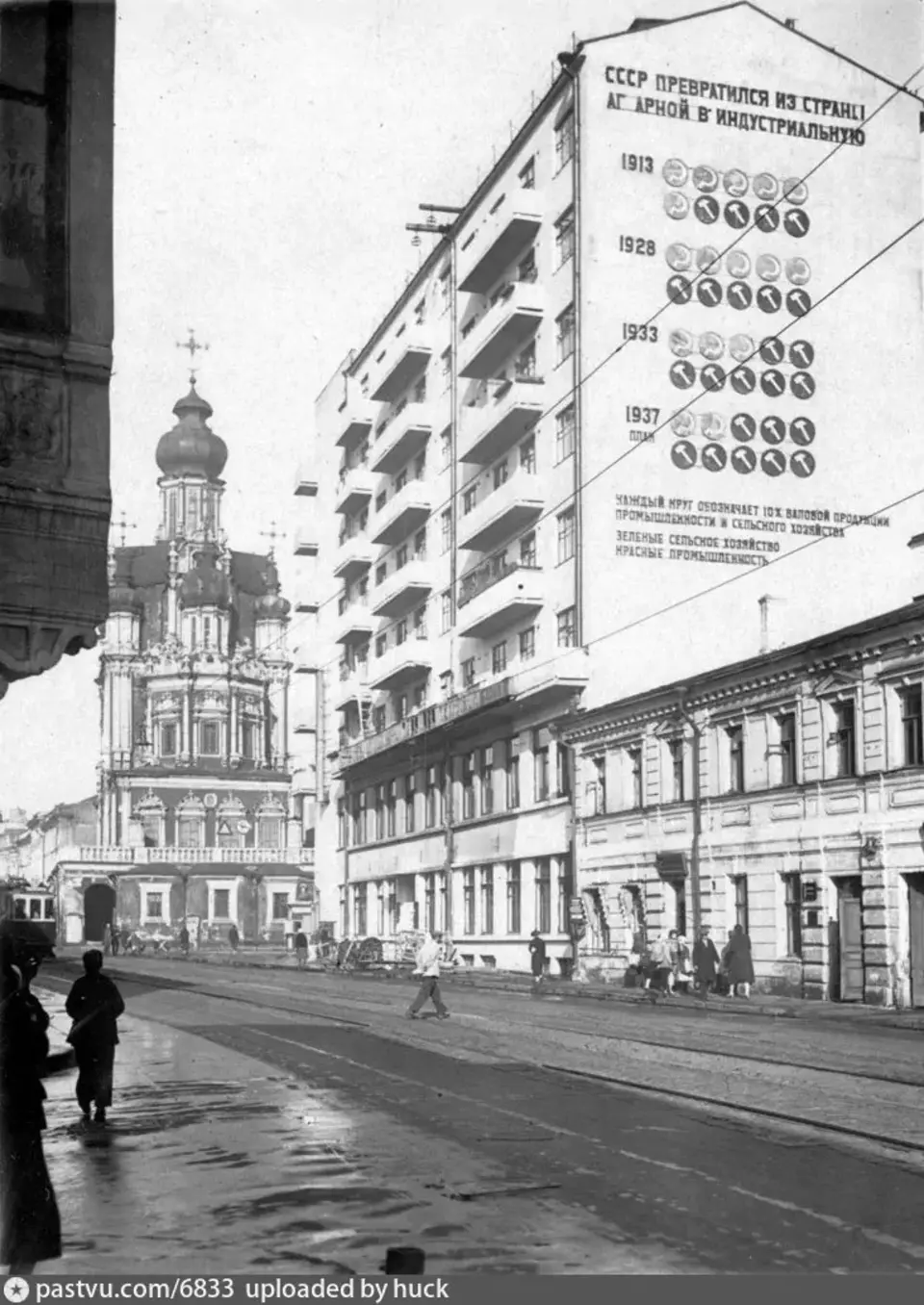 Старые улицы москвы