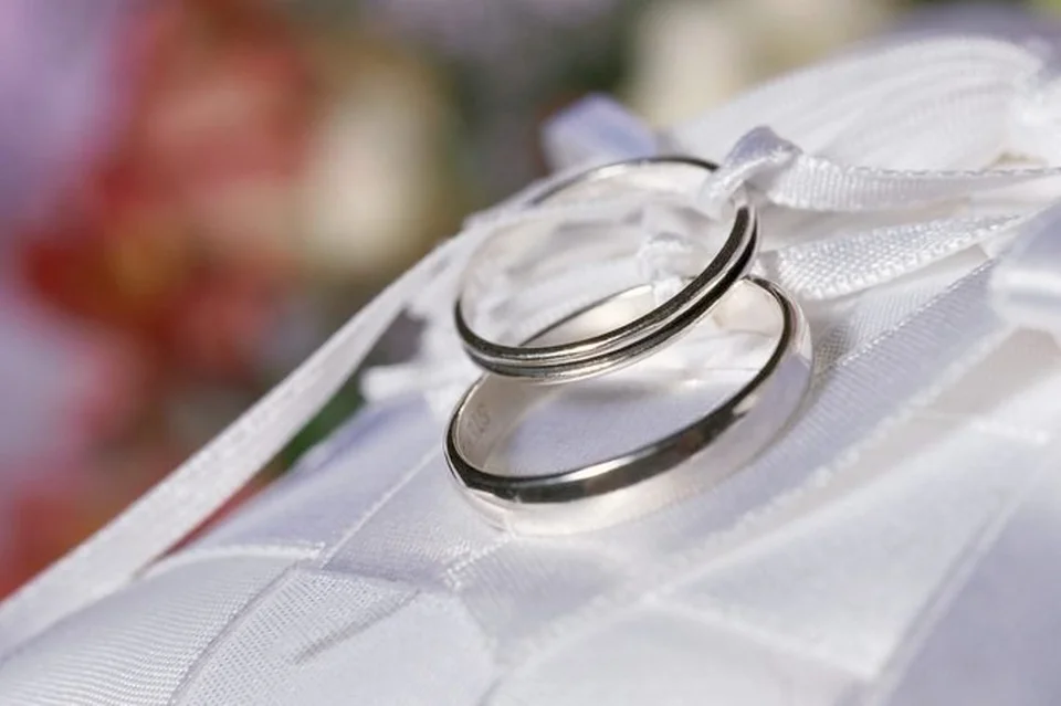 Обручальные кольца свадьба