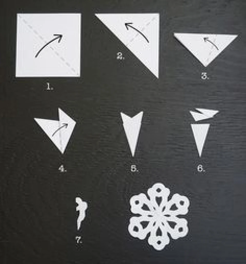 Вырезать снежинки из бумаги