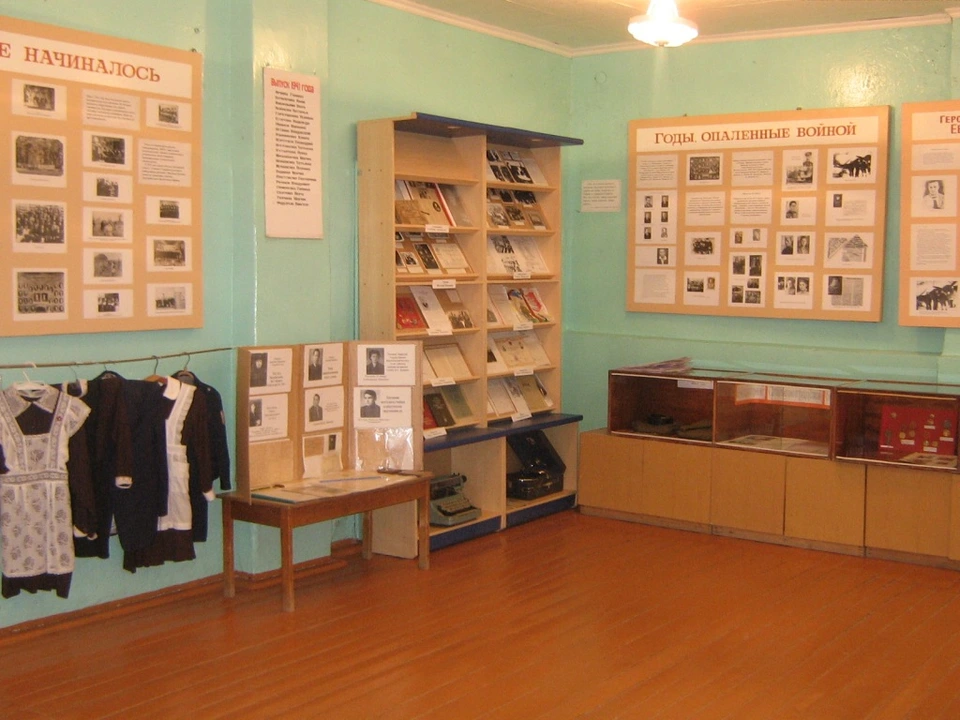 Краеведческий музей калининск