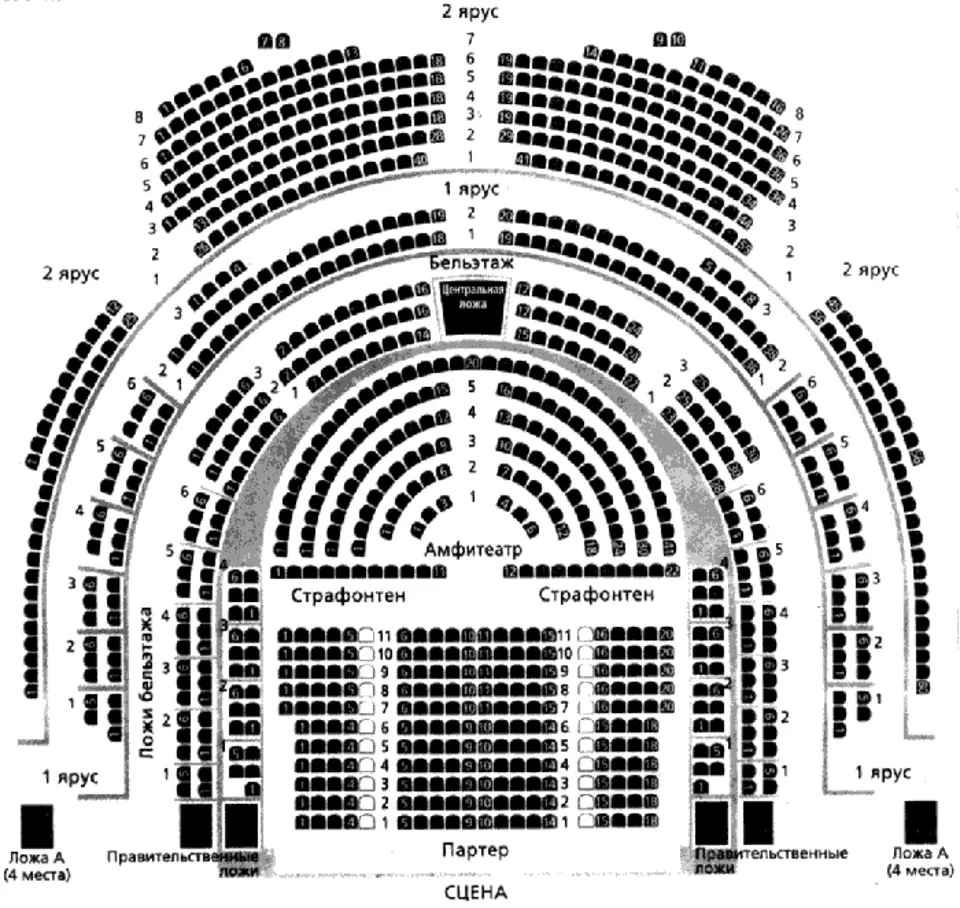 Театр маяковского схема зала