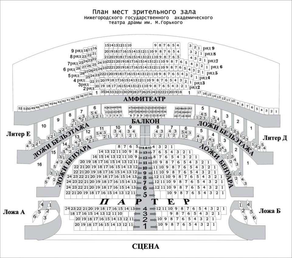 Большой театр зал историческая сцена схема зала